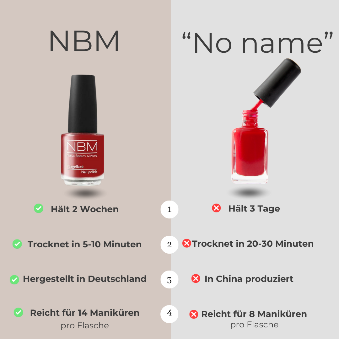 Nagellackset mit 3 Farblacken