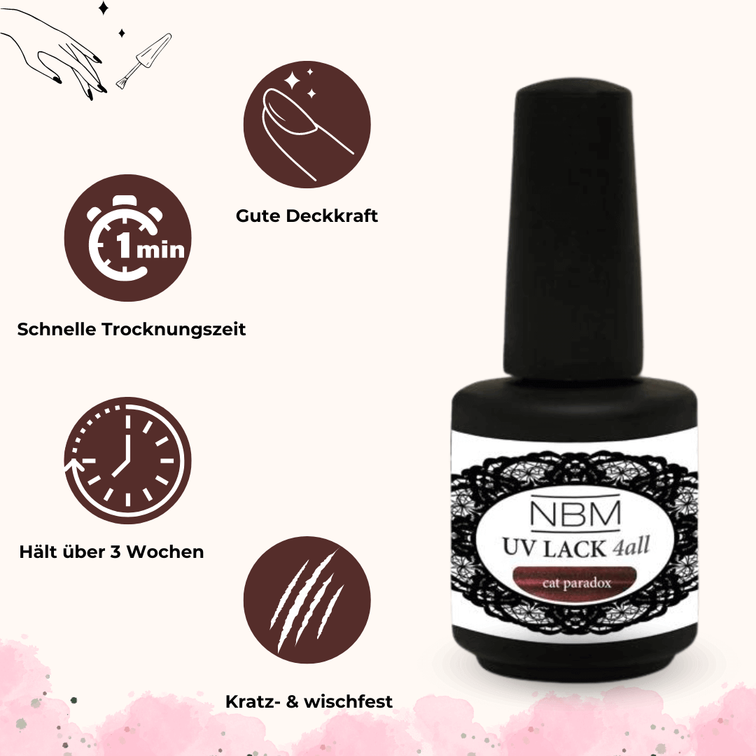 UV Lack 4 all cat paradox