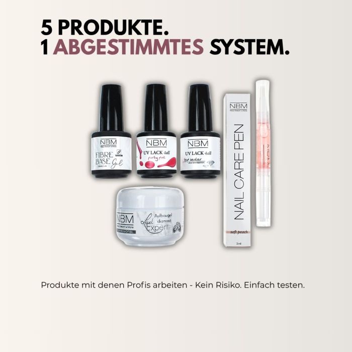 NBM Studio-Kennenlernset (5 Bestseller)
