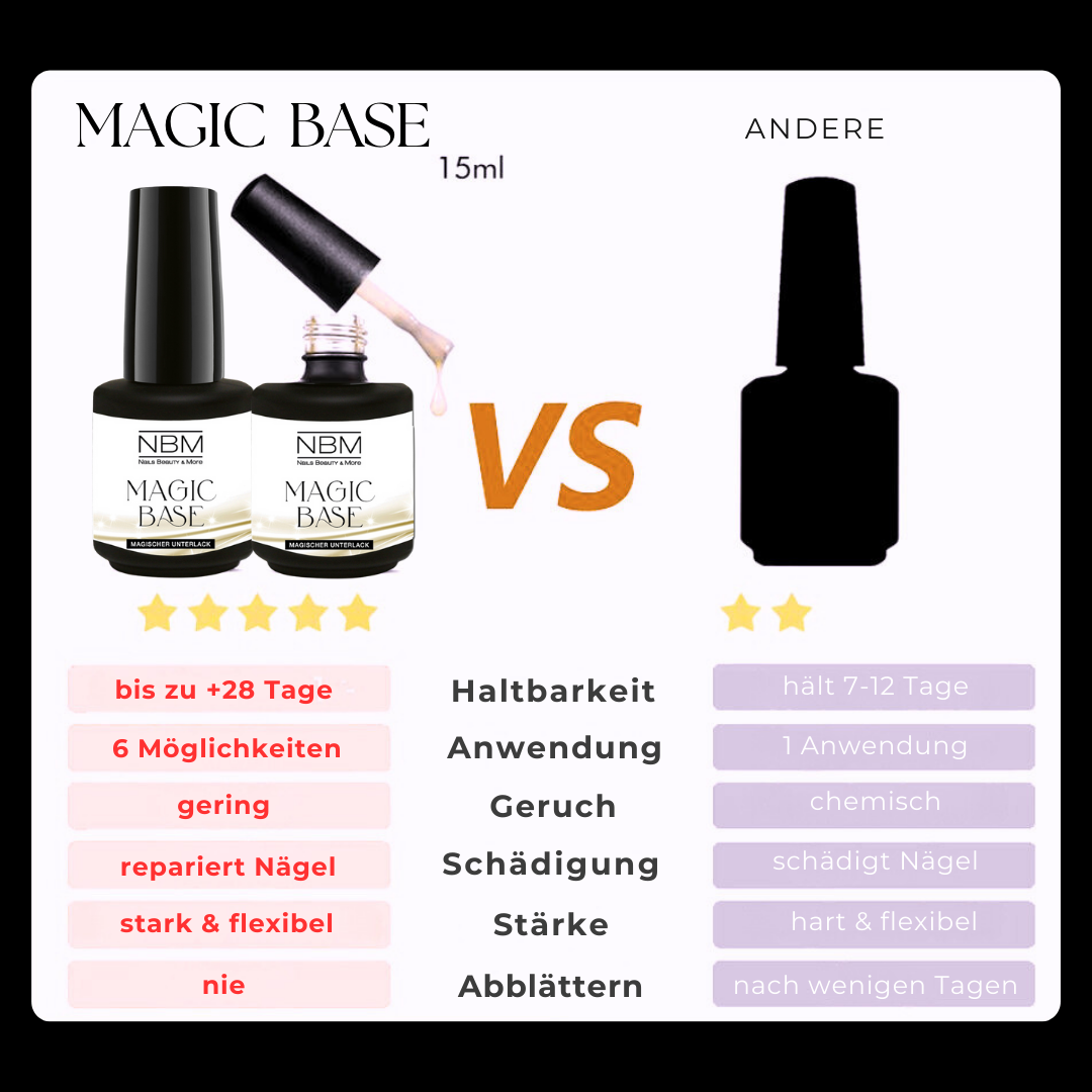 BIAB Magic UV Base - CLEAR