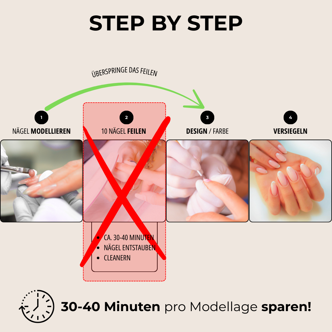 Level Expert - No File Gel