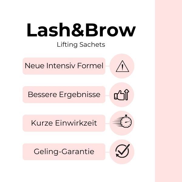 Lash Lifting - Step 1 Curling Lotion