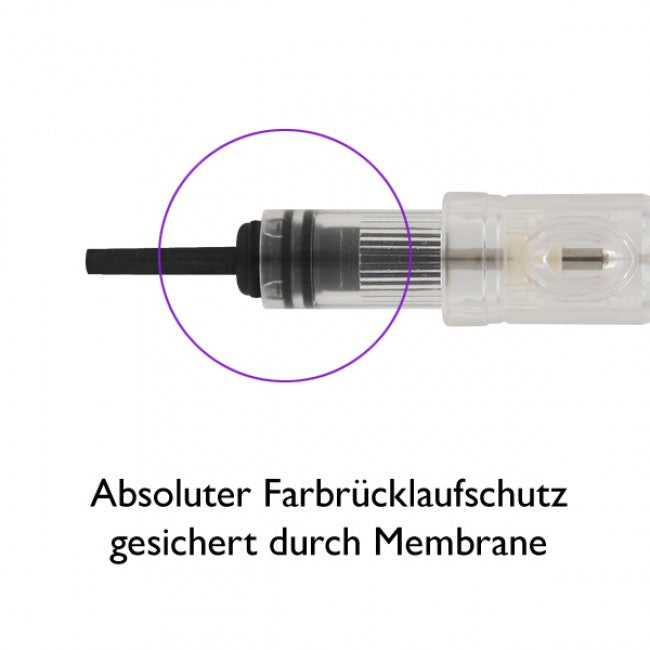 Perma-Line Hygienemodul Stärke 1
