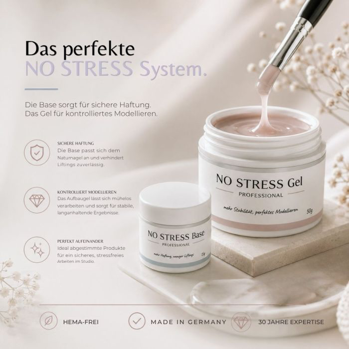 No Stress Base – Haftgel 15g